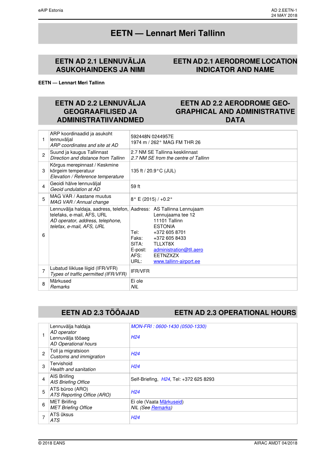 Eetn-1 24 May 2018