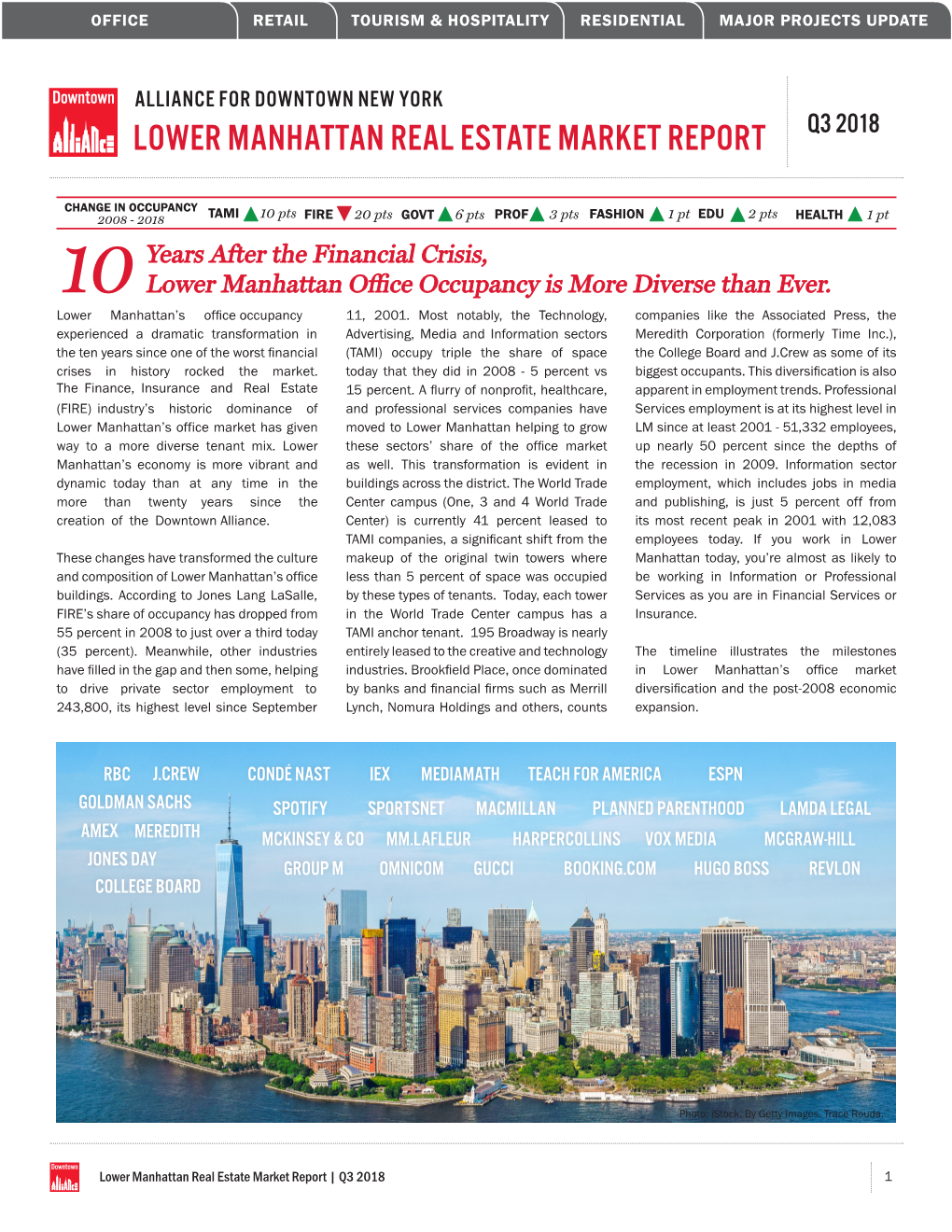 Lower Manhattan Real Estate Market Report Q3 2018