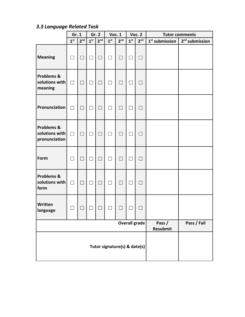 Assignment 1 Language Related Task - LRT 750-1000 Words*