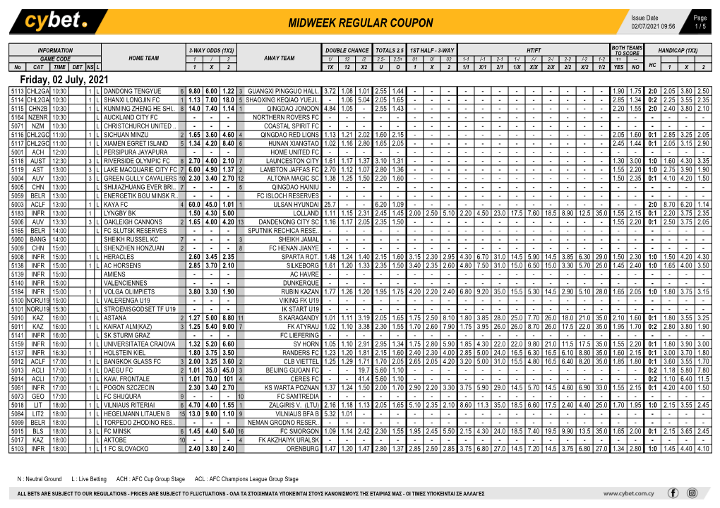 Midweek Regular Coupon 02/07/2021 09:56 1 / 5