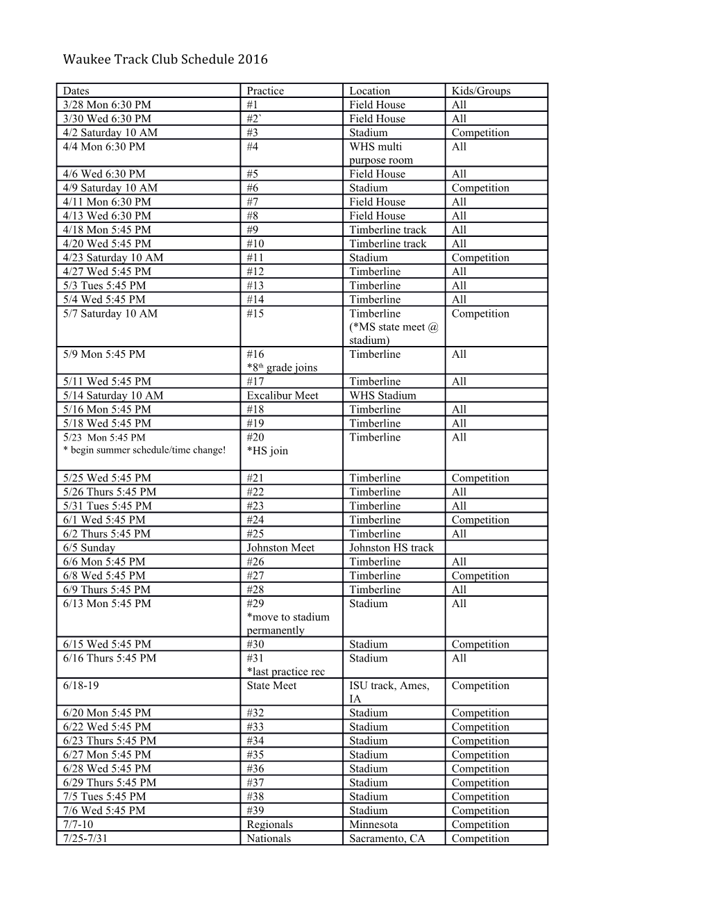 Waukee Track Club Schedule 2016