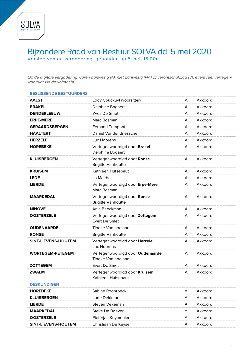Bijzondere Raad Van Bestuur SOLVA Dd. 5 Mei 2020 Verslag Van De Vergadering, Gehouden Op 5 Mei, 18.00U