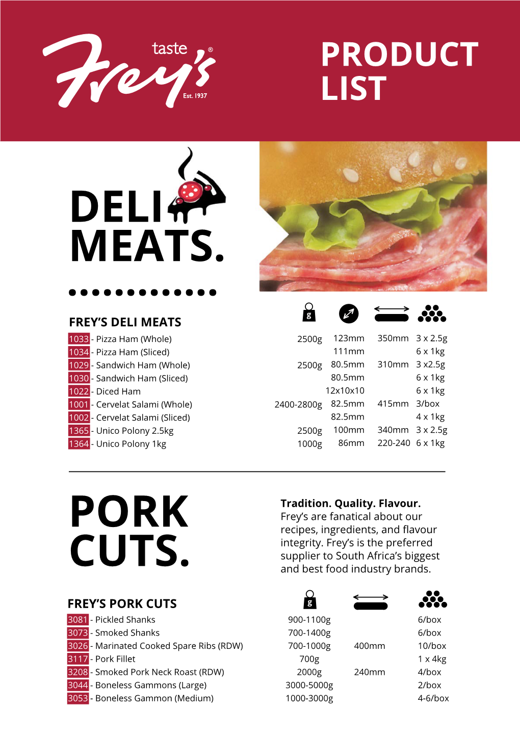 Deli Meats. Pork Cuts