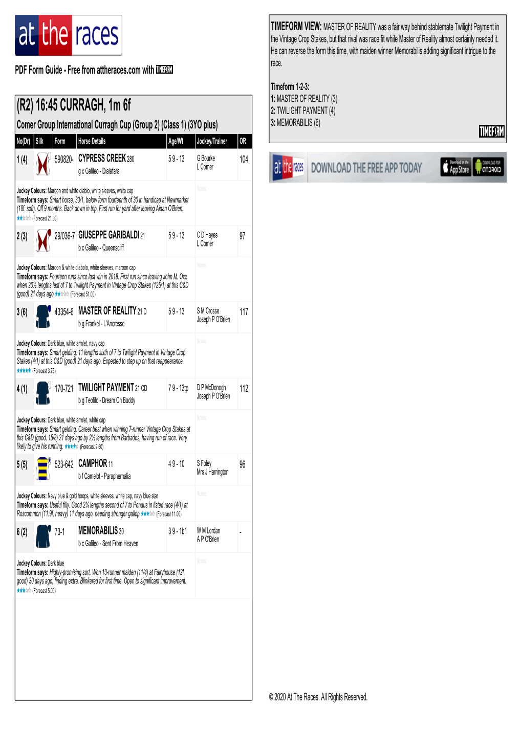 16:45 CURRAGH, 1M 6F