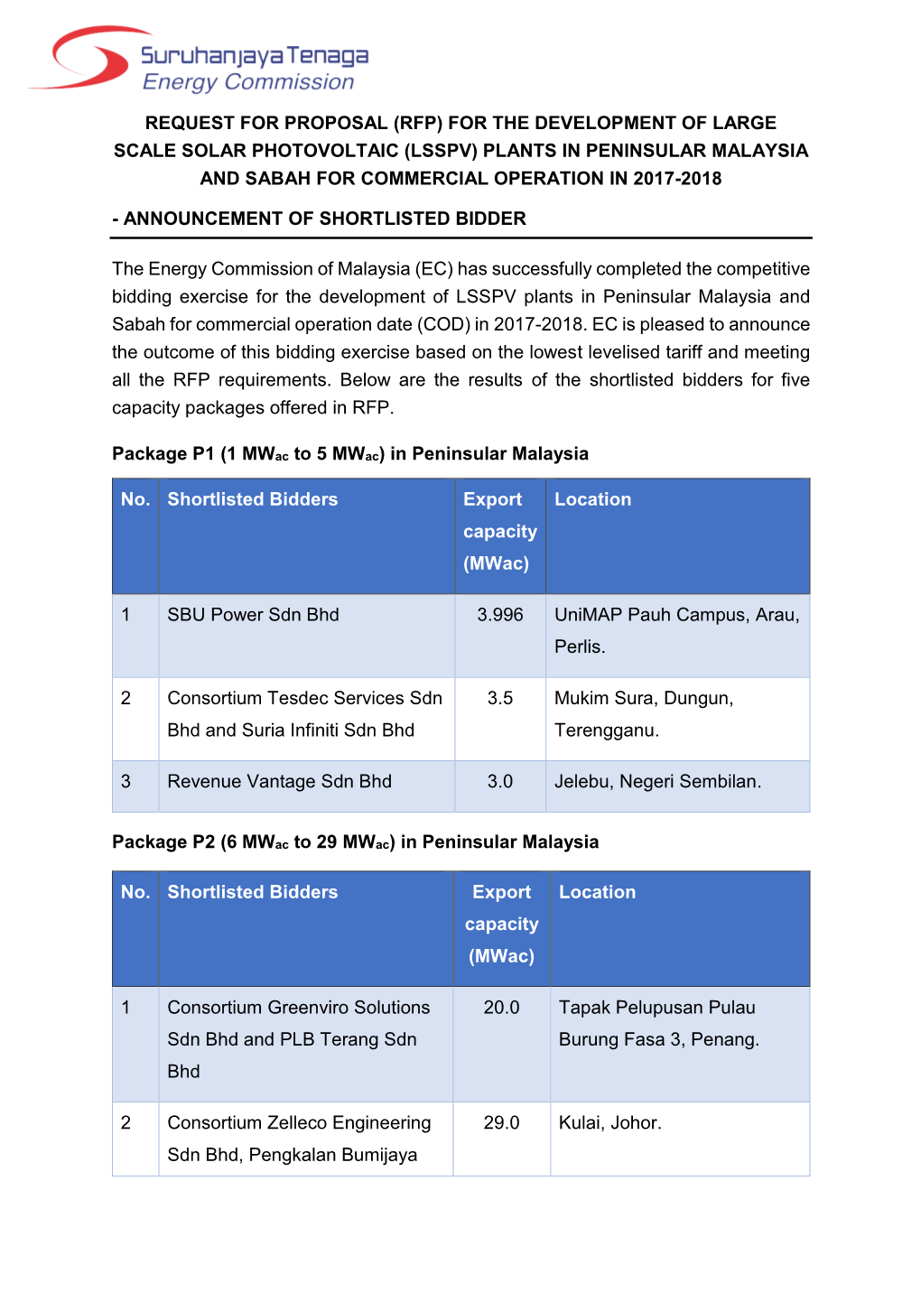 Rfp) for the Development of Large Scale Solar Photovoltaic (Lsspv) Plants in Peninsular Malaysia and Sabah for Commercial Operation in 2017-2018