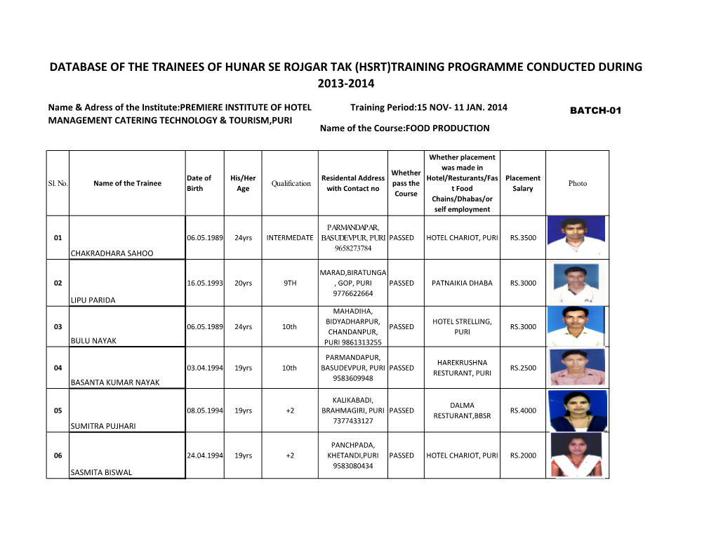 Placement Batch-1