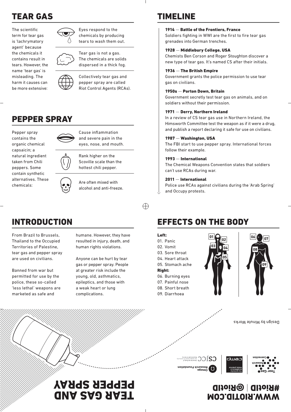 Tear Gas and Pepper Spray 03