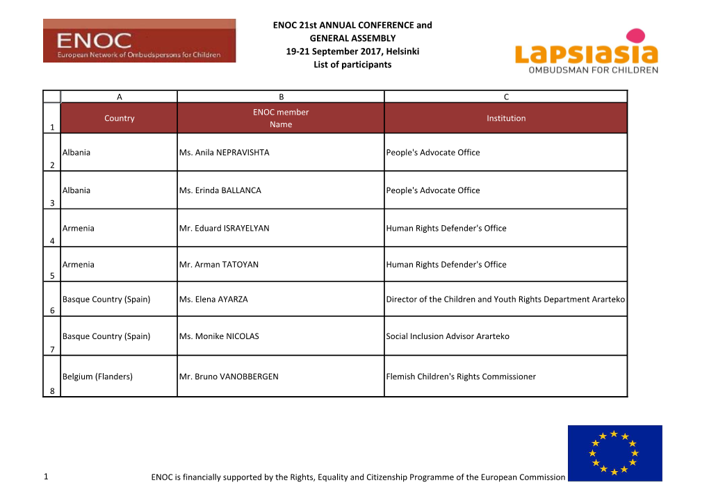 ENOC 21St ANNUAL CONFERENCE and GENERAL ASSEMBLY 19-21 September 2017, Helsinki List of Participants