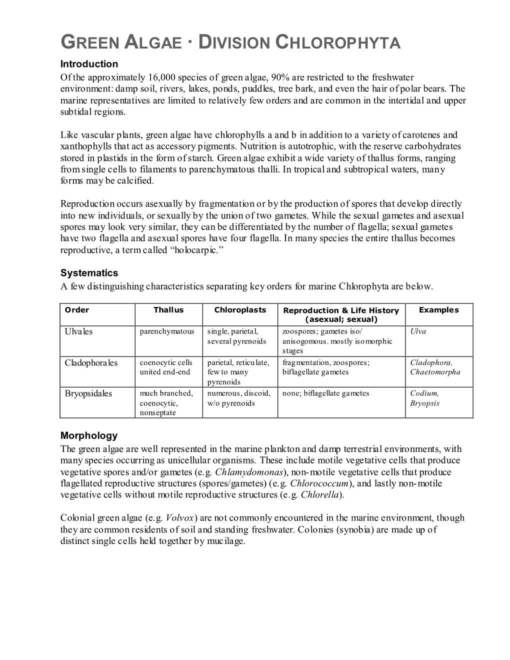 Green Algae · Chlorophyta