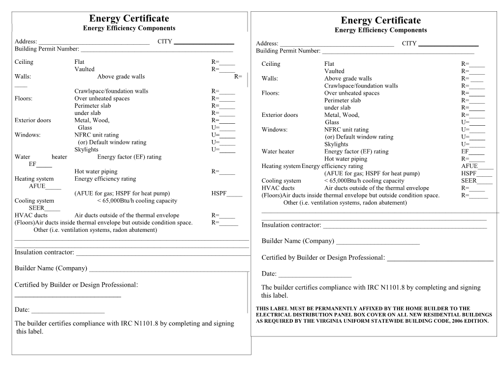 Energy Certificate