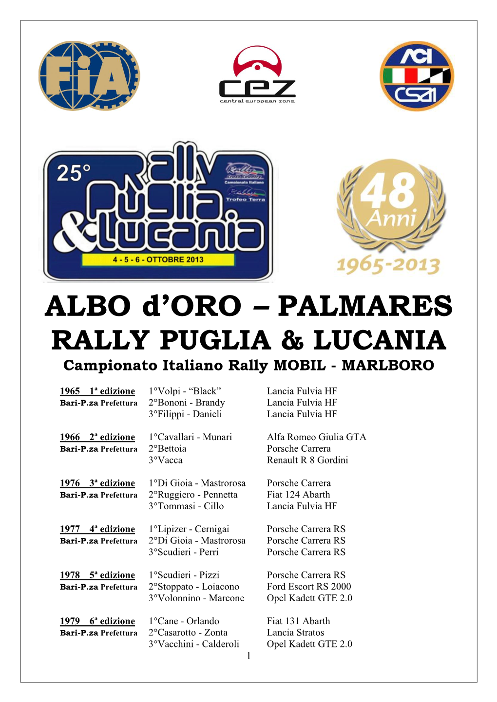 ALBO D'oro – PALMARES