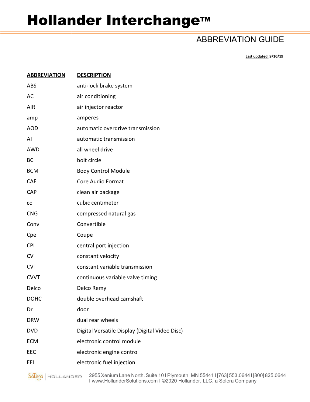 Hollander Interchange Abbreviations Guide