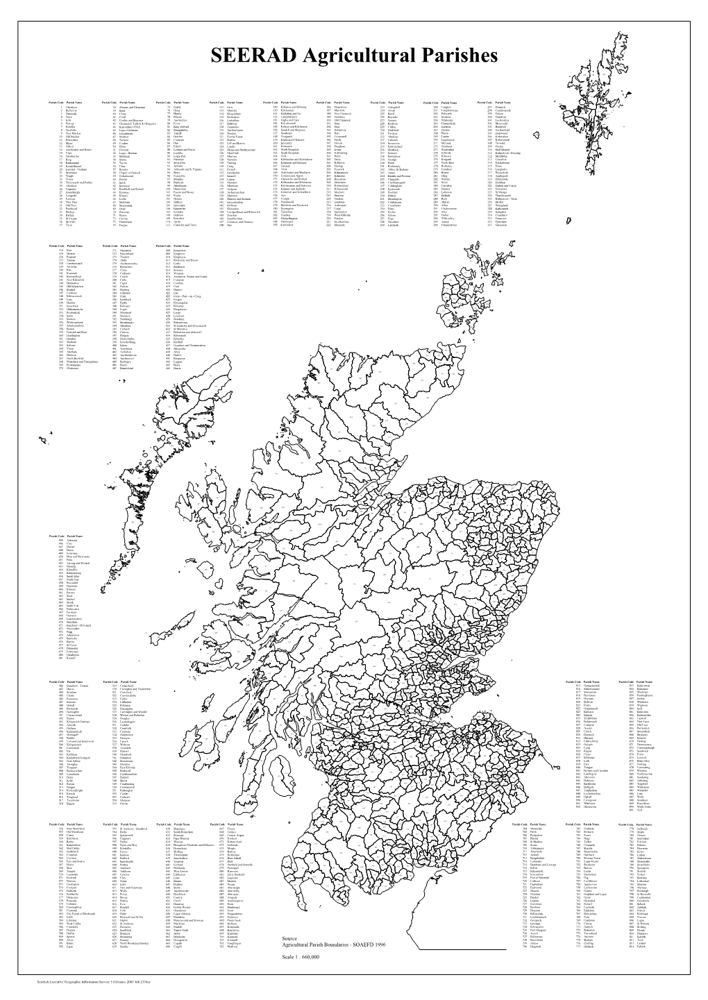 Agricultural Parishes 874