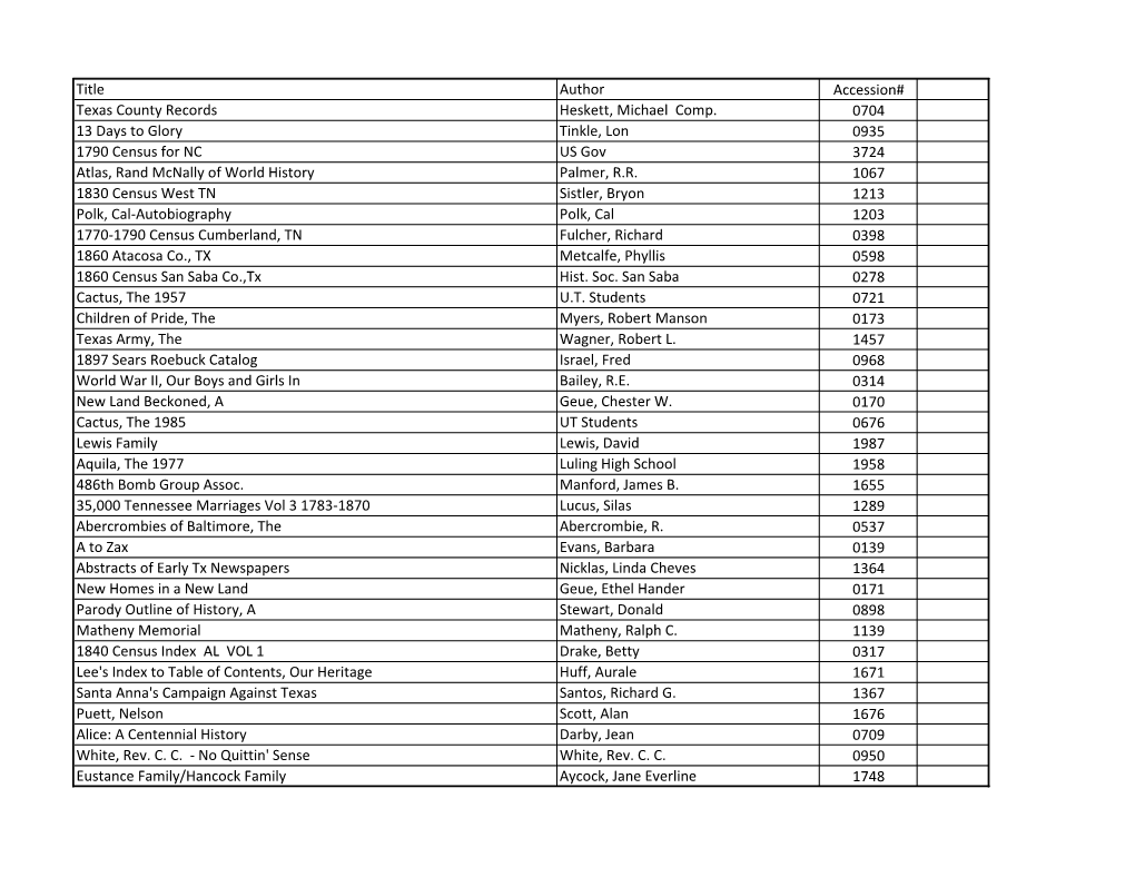 Title Author Accession# Texas County Records Heskett, Michael Comp