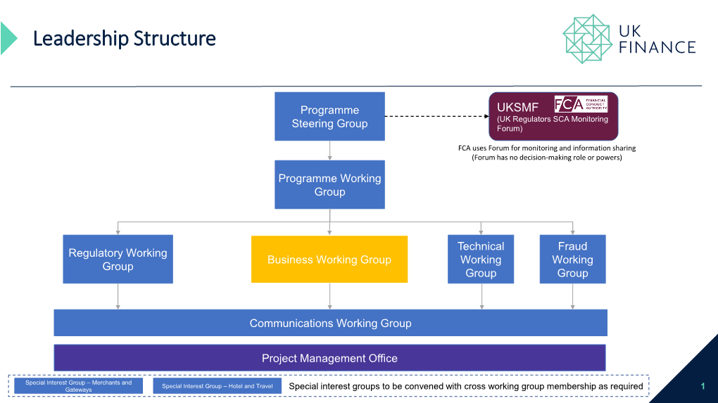 Leadership Structure