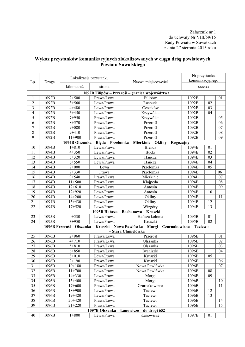 Wykaz Przystanków Komunikacyjnych Zlokalizowanych W Ciągu Dróg Powiatowych Powiatu Suwalskiego