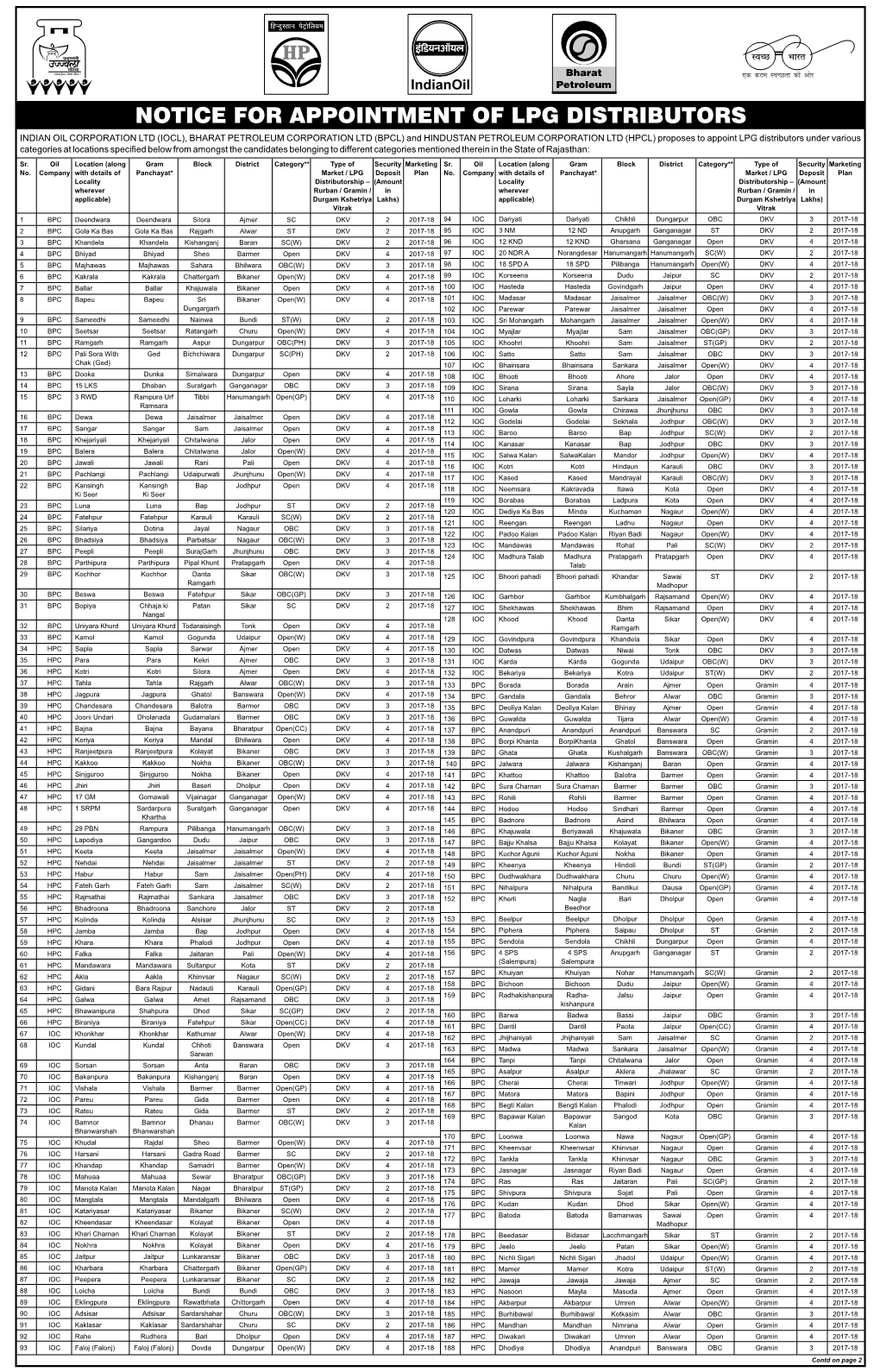 Notice for Appointment of Lpg Distributors