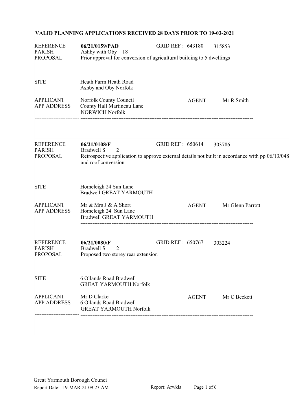 Weekly Reports 19.03.2021