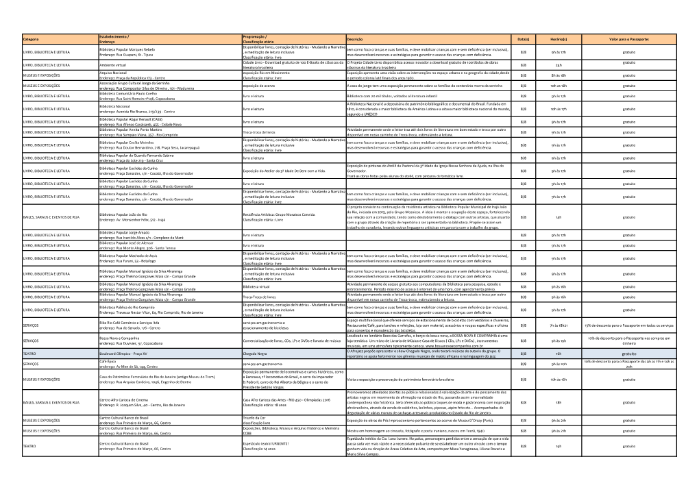 Atrações Culturais Olimpíadas 08-08.Pdf