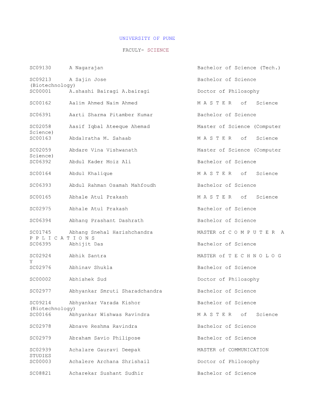 (Tech.) SC09213 a Sajin Jose Bachelor of Scie