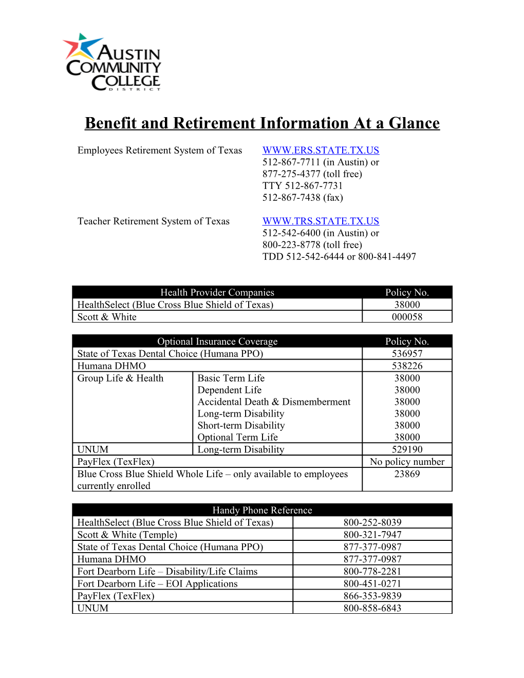 Benefit and Retirement Information at a Glance