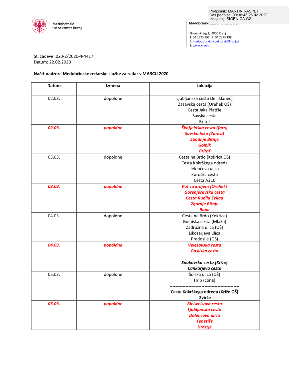 Št. Zadeve: 020-2/2020-4-4417 Datum: 22.02.2020