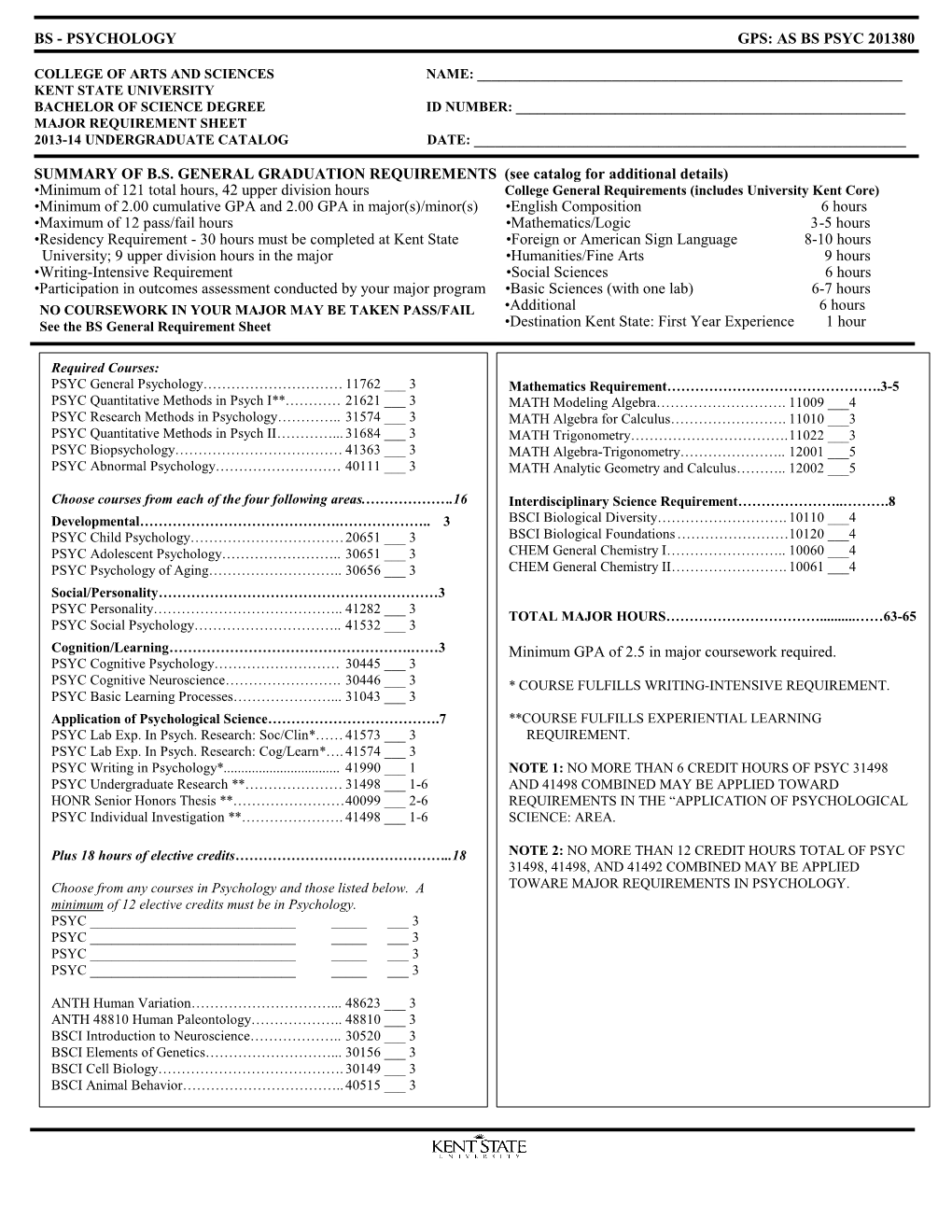 Bs - Psychology Gps: As Bs Psyc 201380