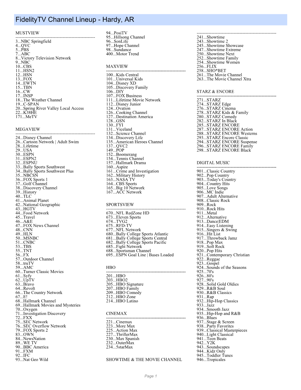 Fidelitytv Channel Lineup - Hardy, AR