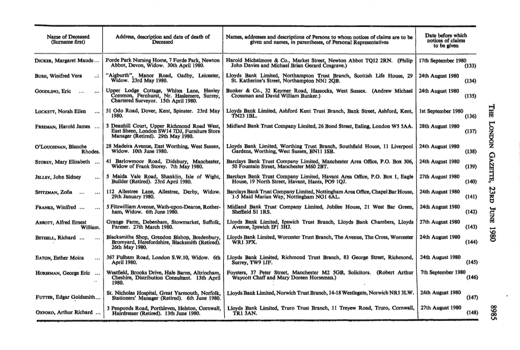 Name of Deceased (Surname First)