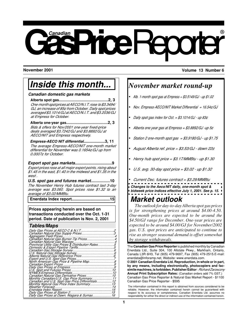 Canadian Natural Gas Option Prices