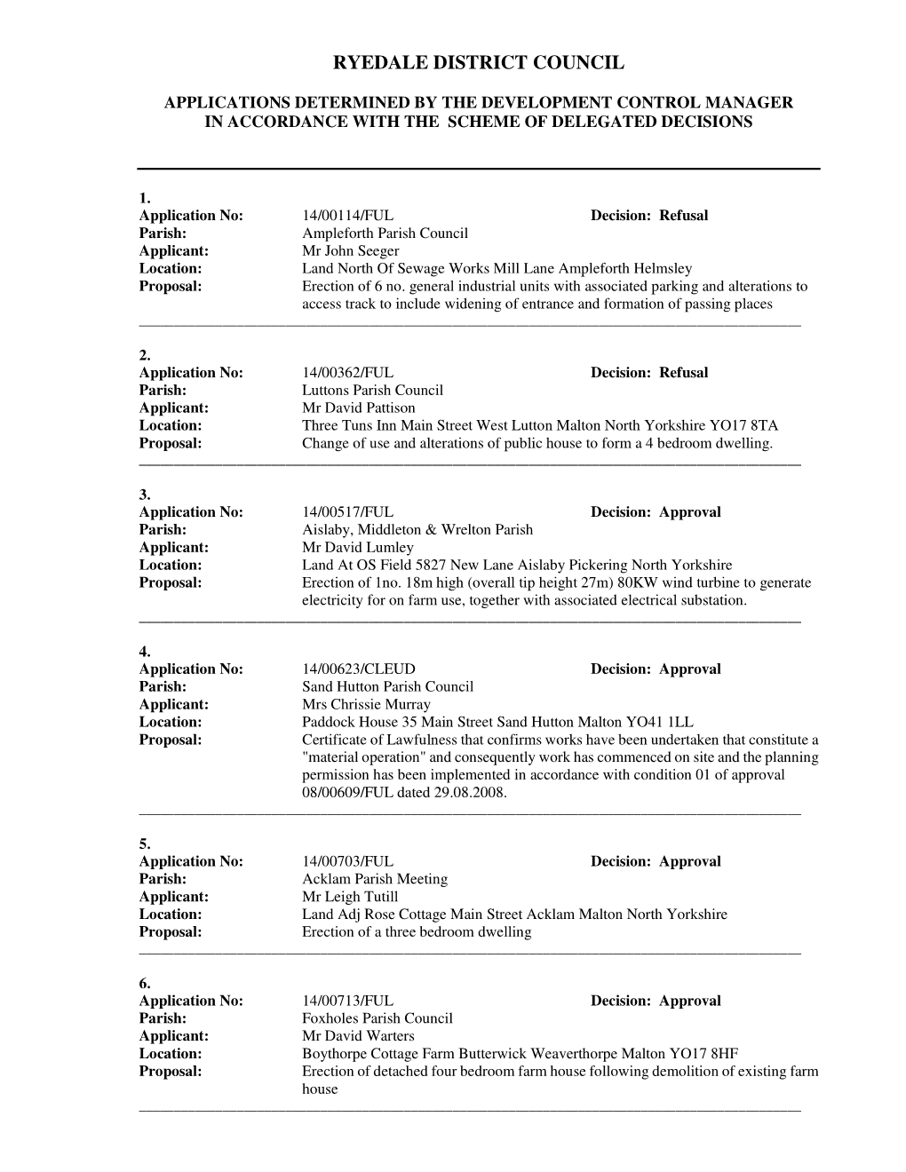 Delegated List 15.09.2014
