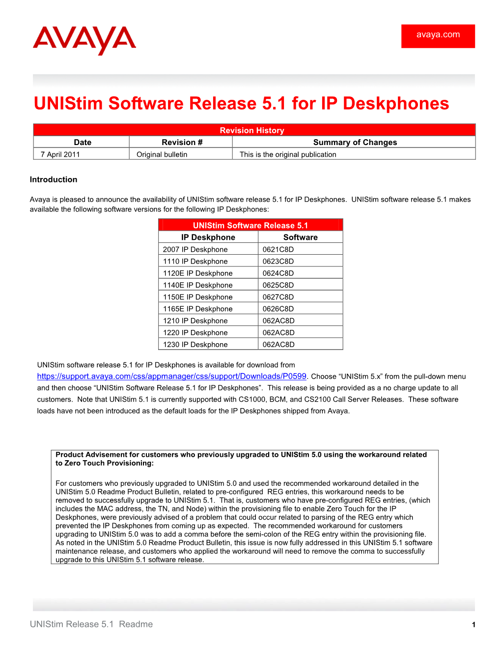 Unistim Software Release 5.1 for IP Deskphones
