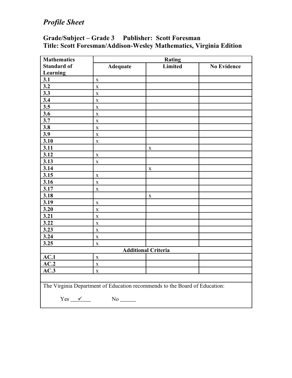 Consensus Consolidation Form