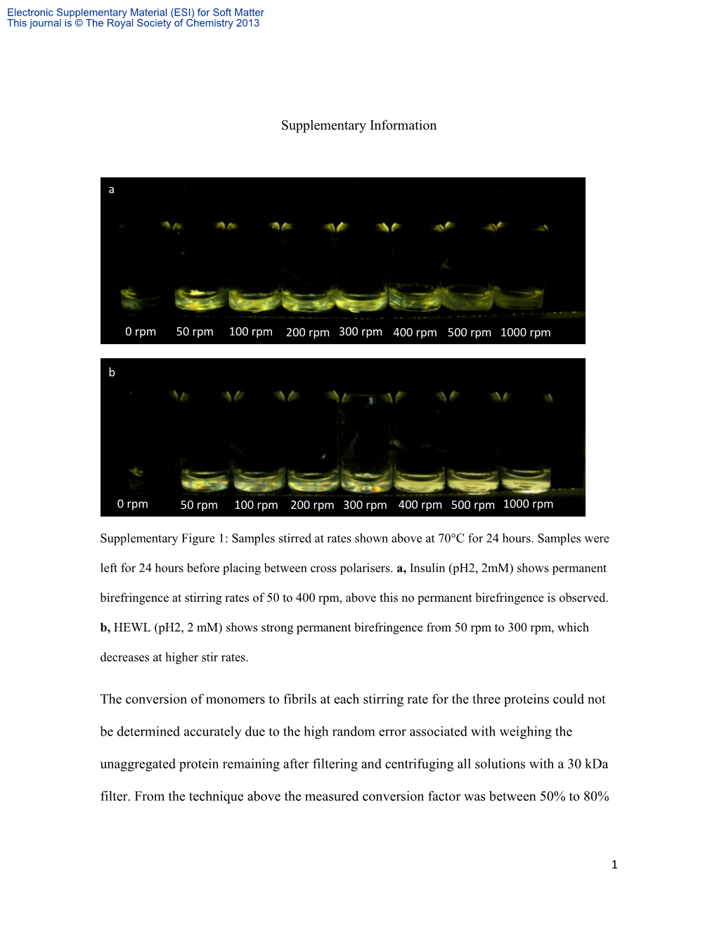 Supplementary Information the Conversion of Monomers to Fibrils At