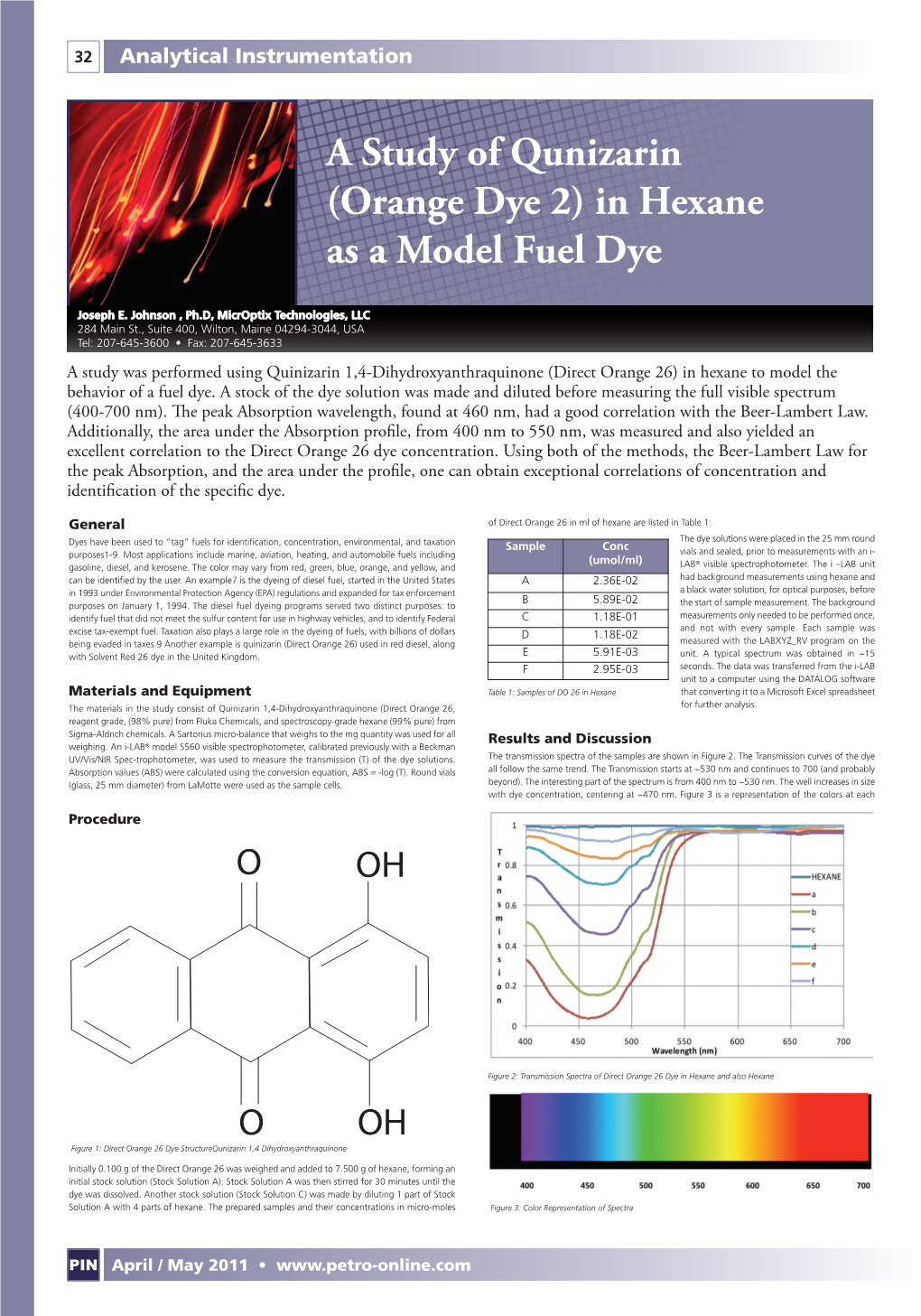 (Orange Dye 2) in Hexane As a Model Fuel Dye