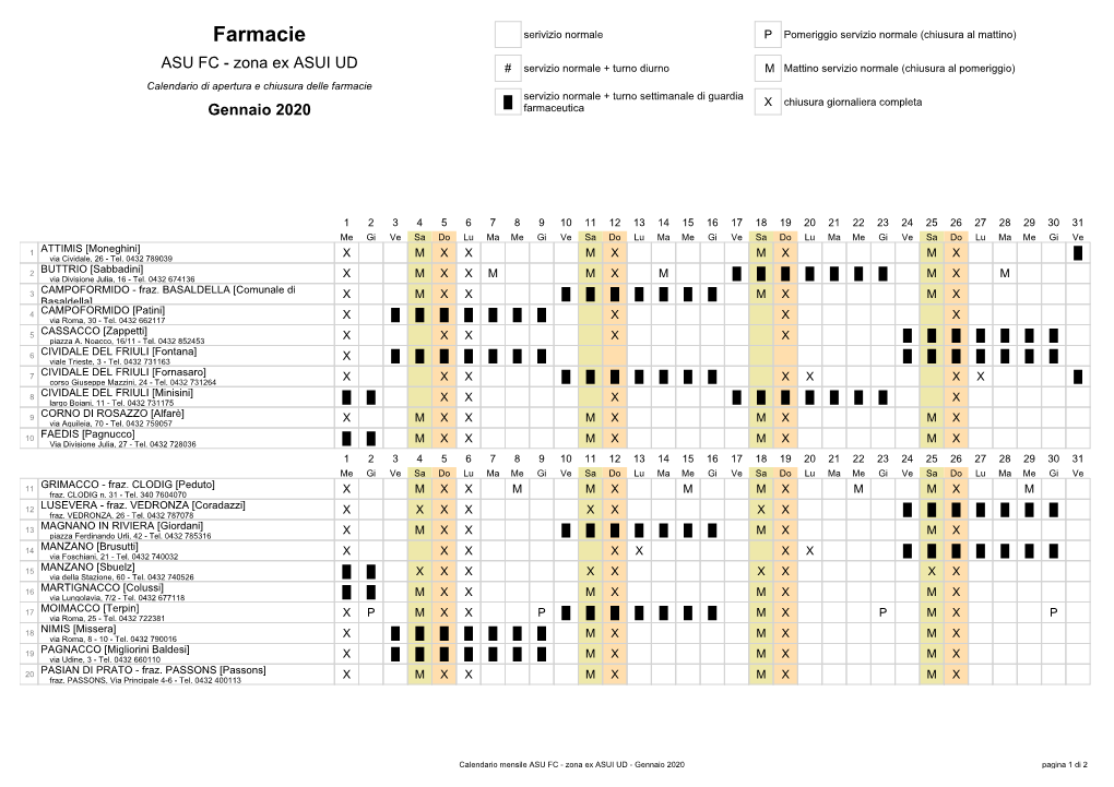 Turni Farmacie Gennaio Ex ASUIUD.Pdf