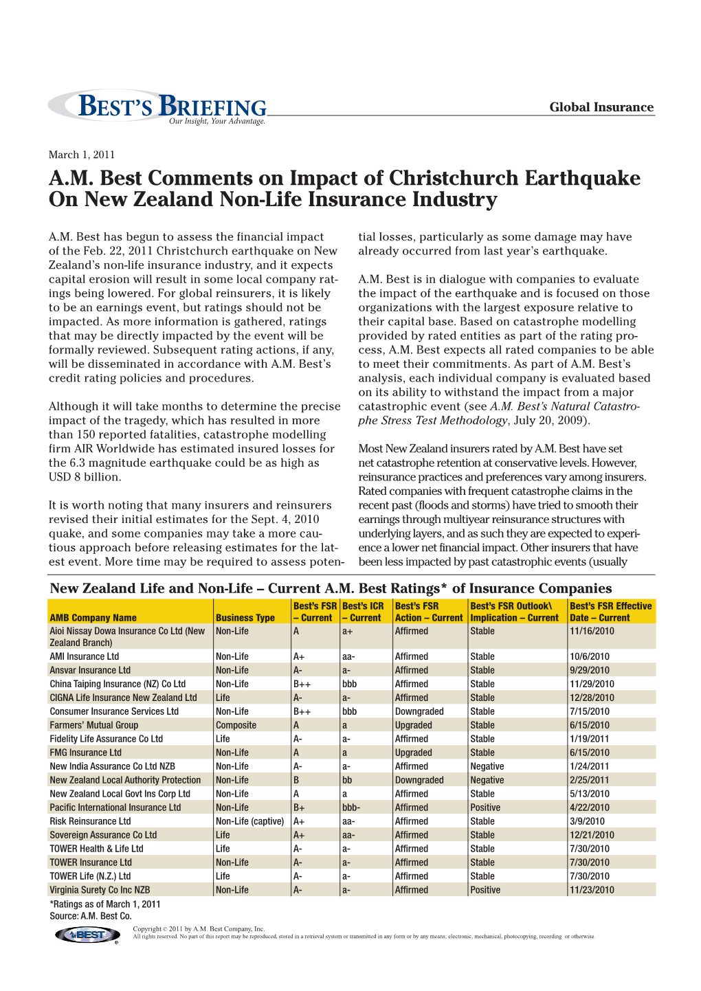 Best's Briefing: Impact of Christchurch Earthquake