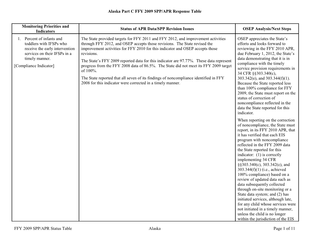 IDEA 2011 Alaska Part C Annual Performance Report Determination Table (MS Word)