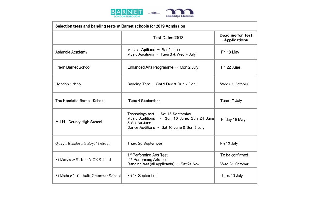 Test Dates 2018 Deadline for Test Applications