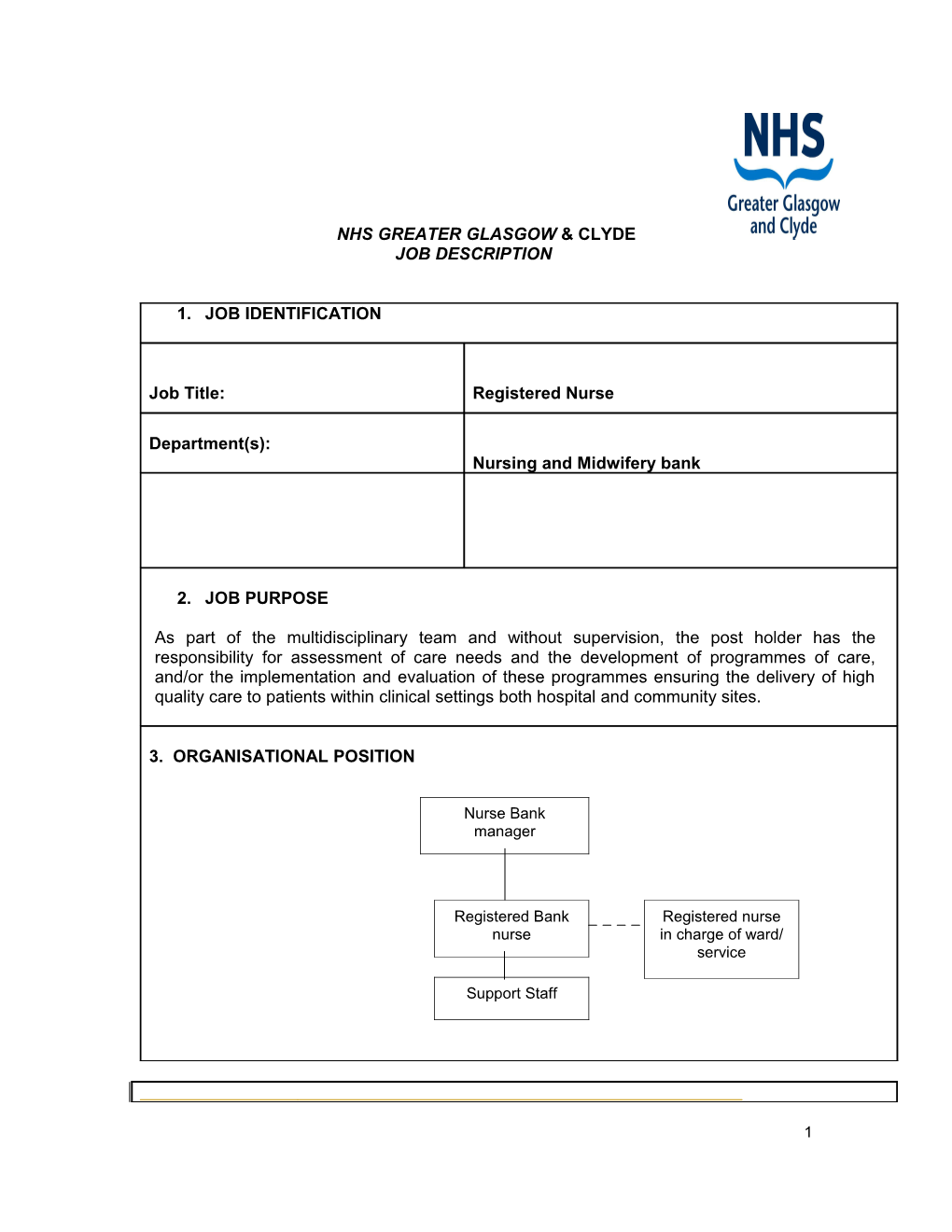 Nhs Greater Glasgow s1