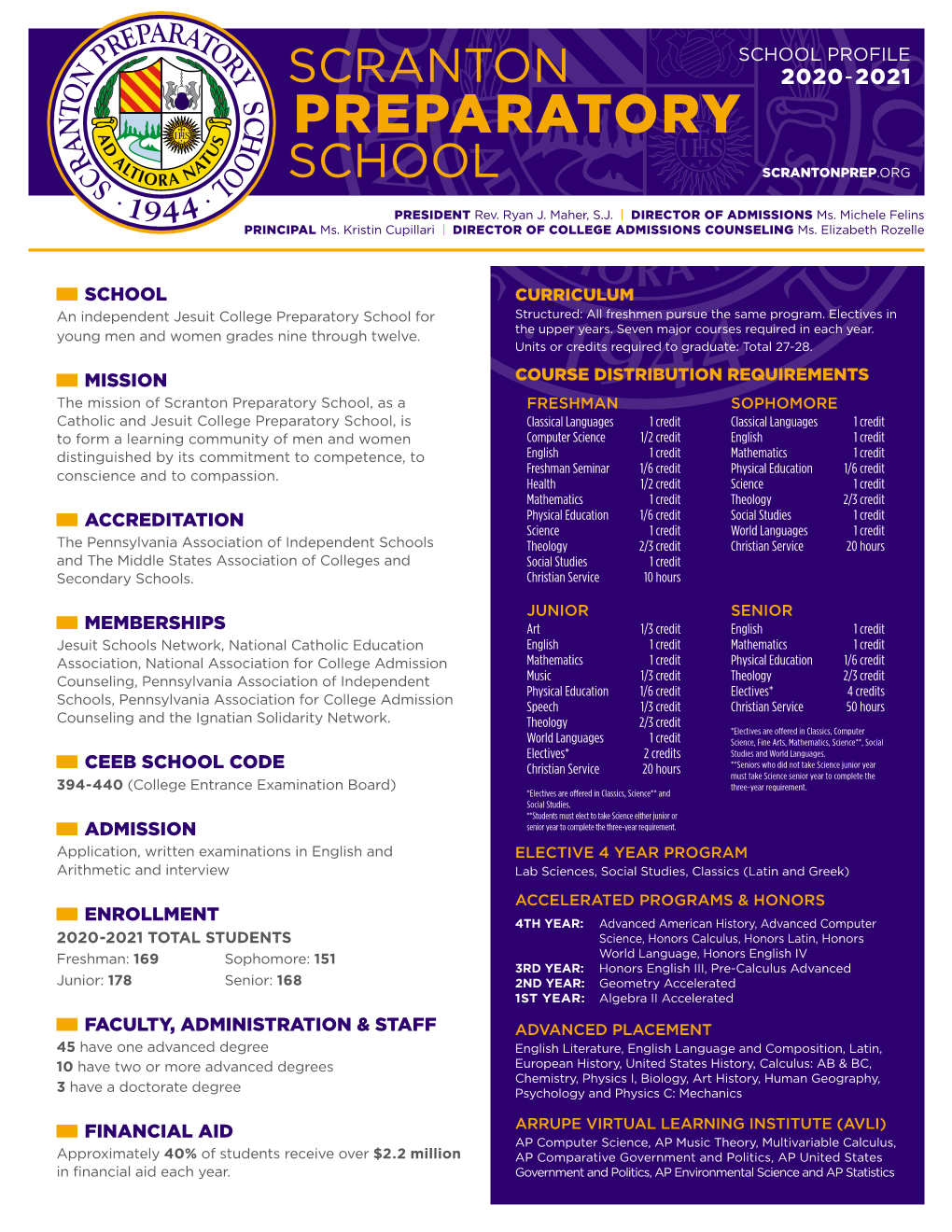 School Profile Scranton 2020-2021 Preparatory