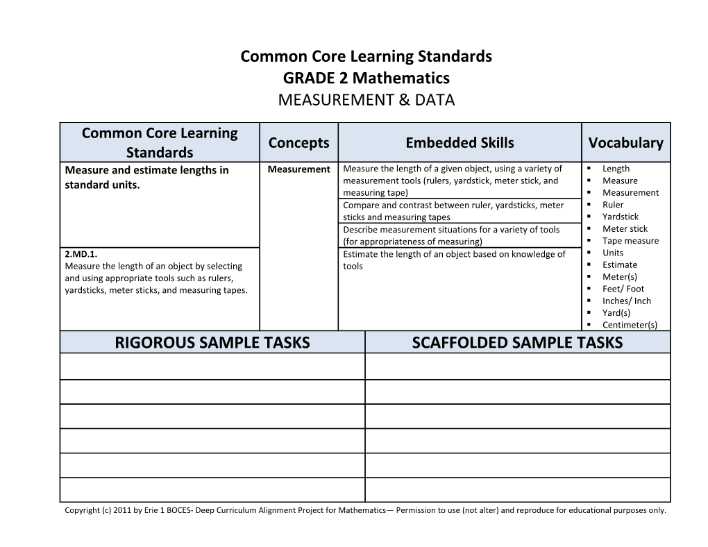 Common Core Learning Standards