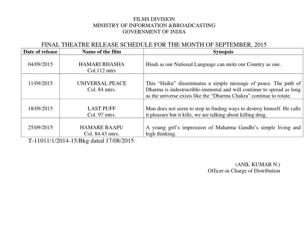 FINAL THEATRE RELEASE SCHEDULE for the MONTH of SEPTEMBER, 2015 Date of Release Name of the Film Synopsis