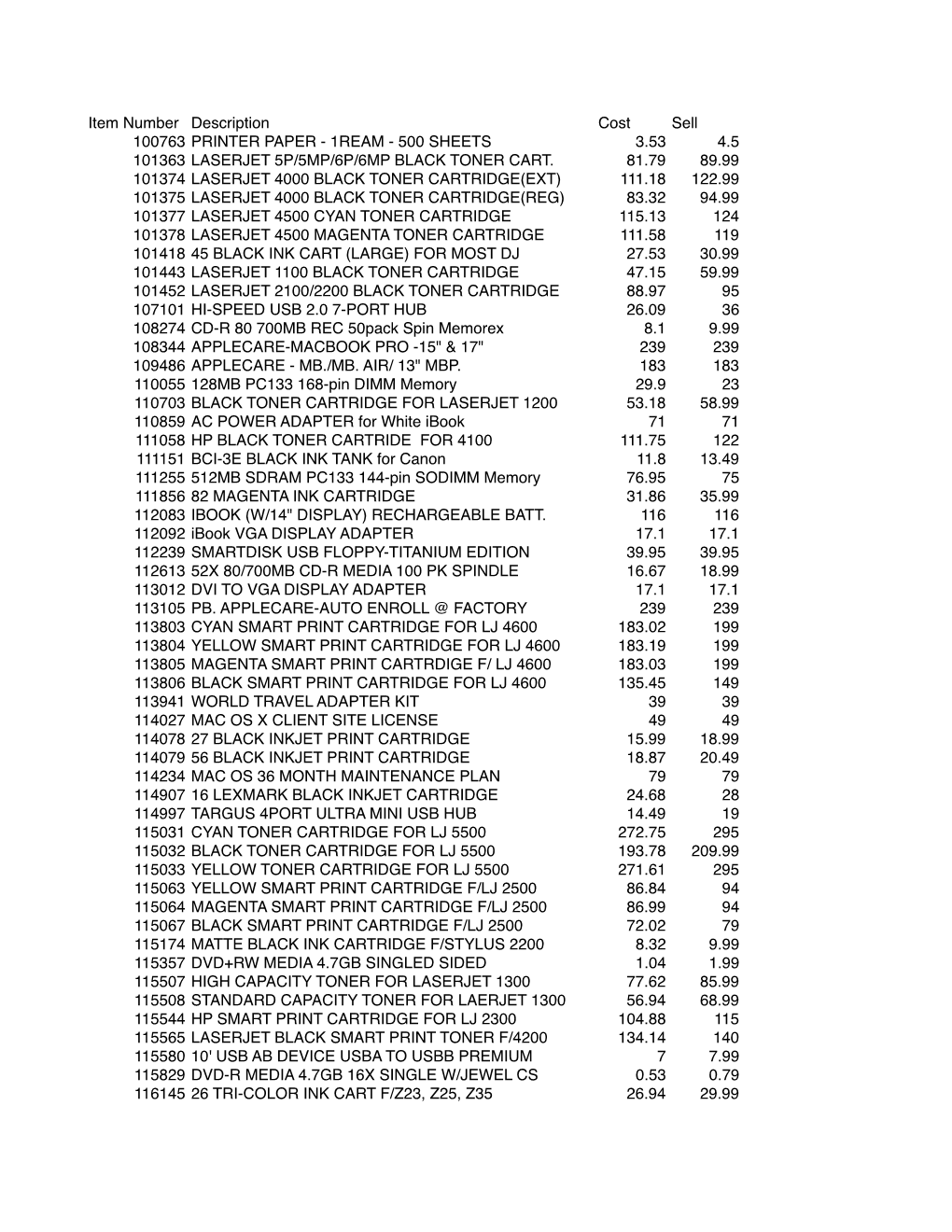 Compsales Stock Catalog.XLS