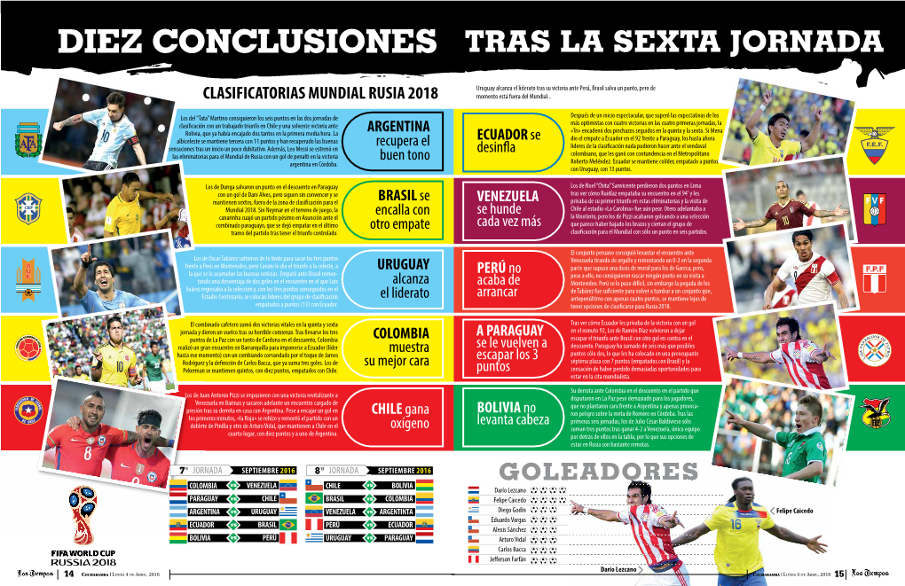 CLASIFICATORIAS MUNDIAL RUSIA 2018 Momento Está Fuera Del Mundial