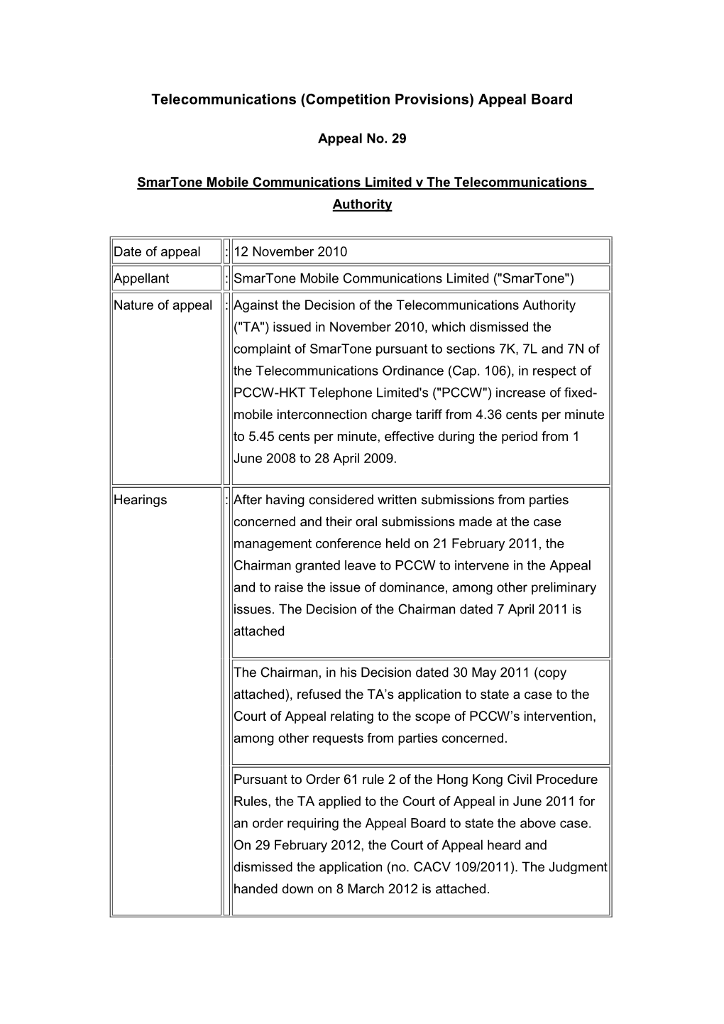 Telecommunications (Competition Provisions) Appeal Board