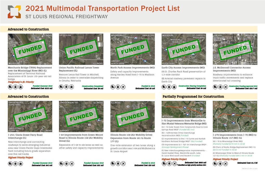 2021 Multimodal Transportation Project List ST LOUIS REGIONAL FREIGHTWAY