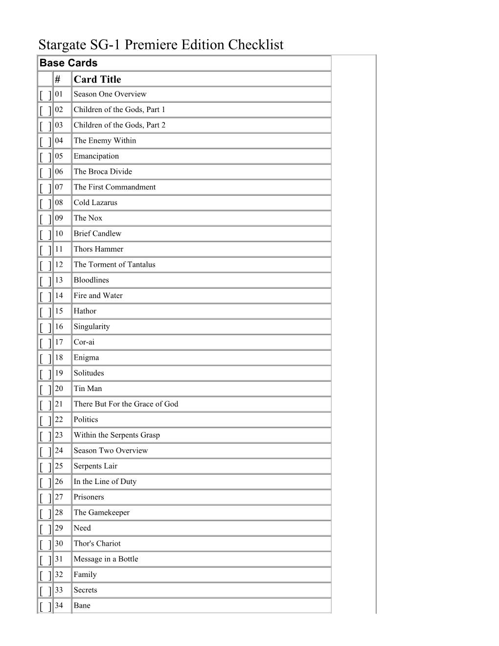 Stargate SG-1 Premiere Edition Checklist