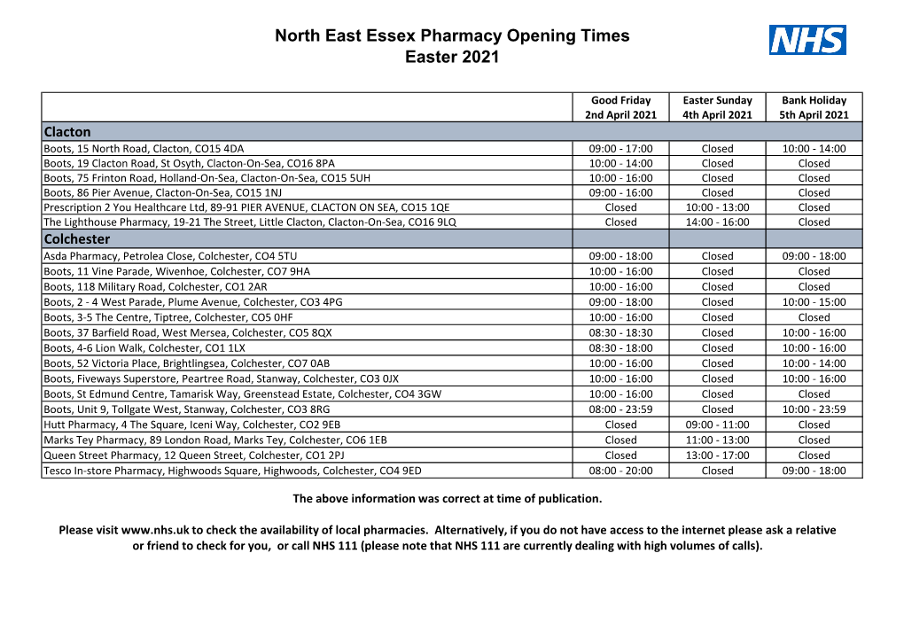 North East Essex.Xlsx