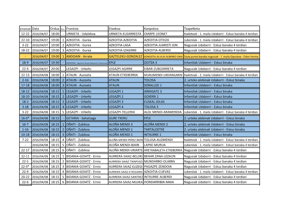 Federación Guipuzcoana De Pelota Vasca